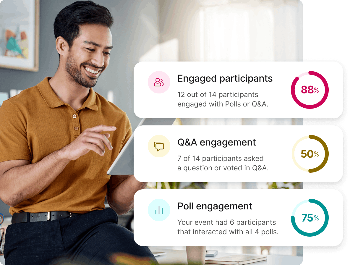 Engagement score table.