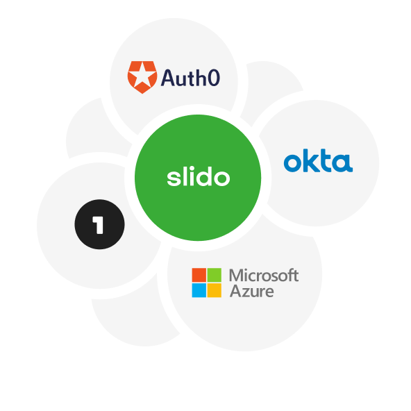 Manage Slido from your identity provider.
