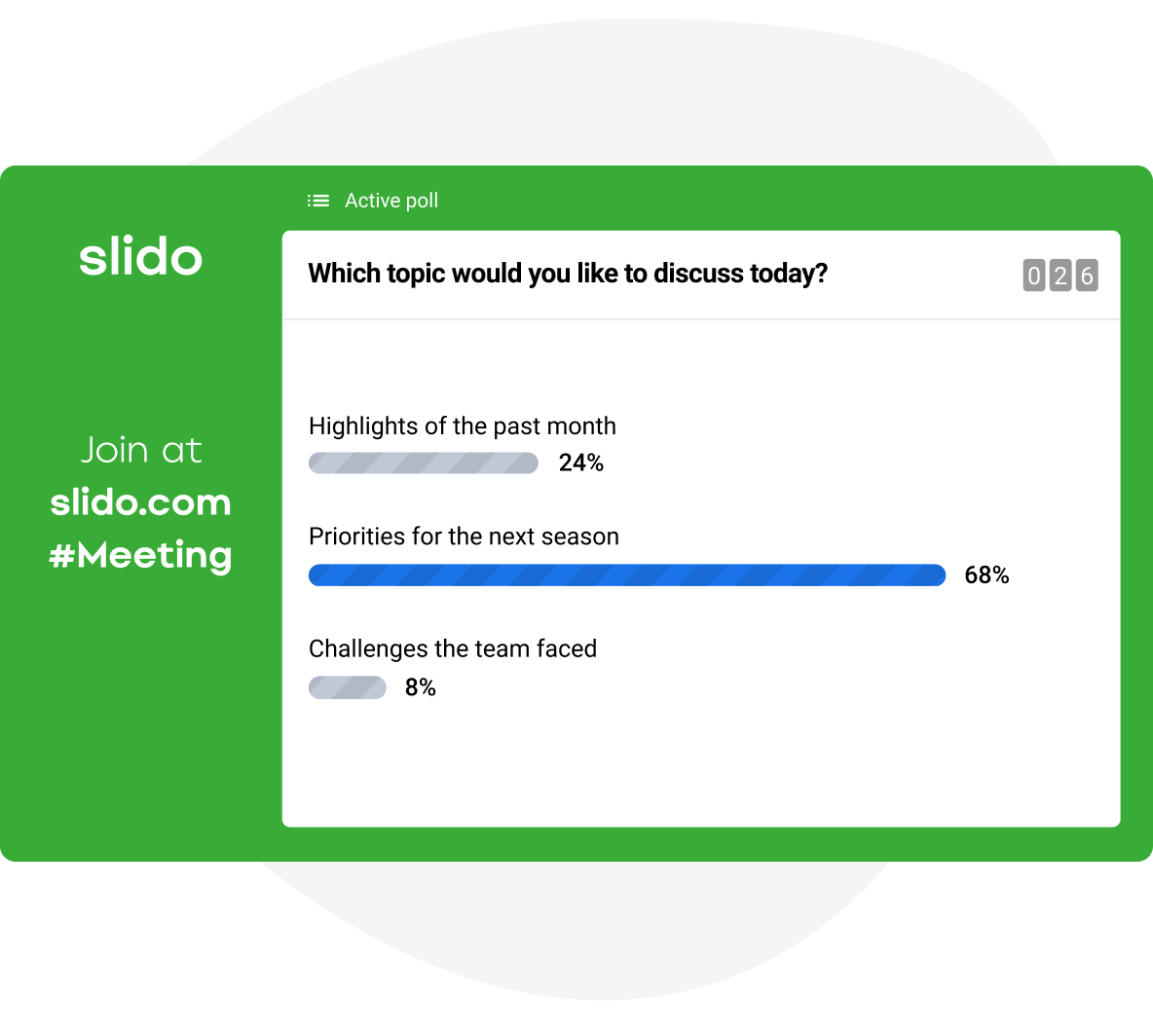 Online Poll Maker Create Free Anonymous Live Polls Slido