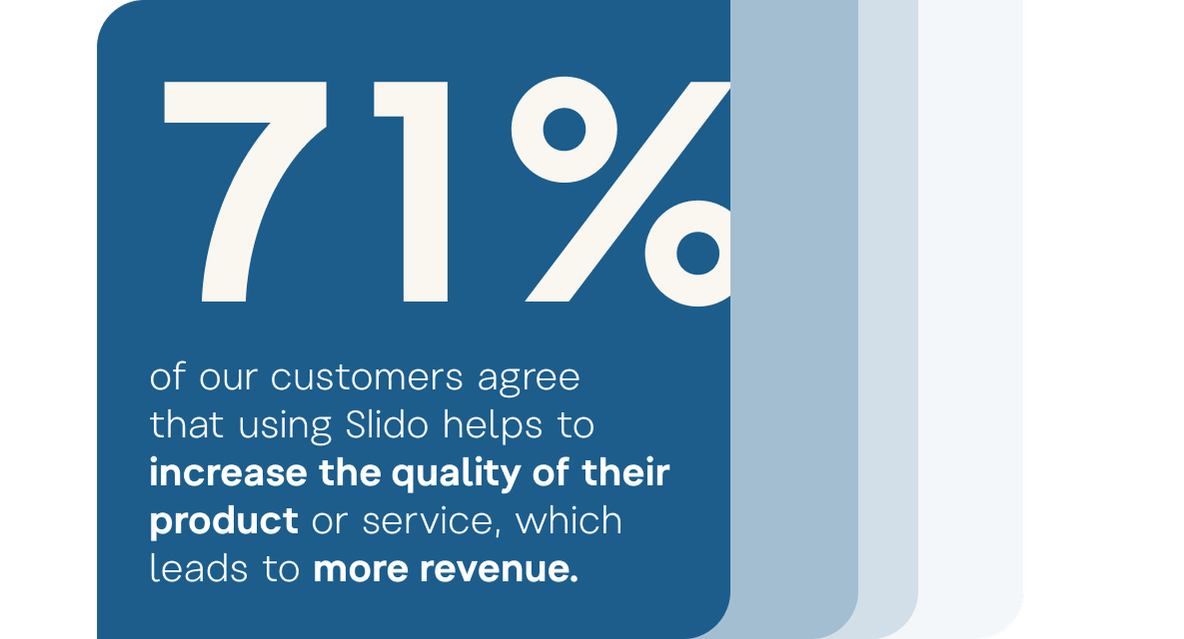 Slido Report The Return on Investment of Slido | Slido Report